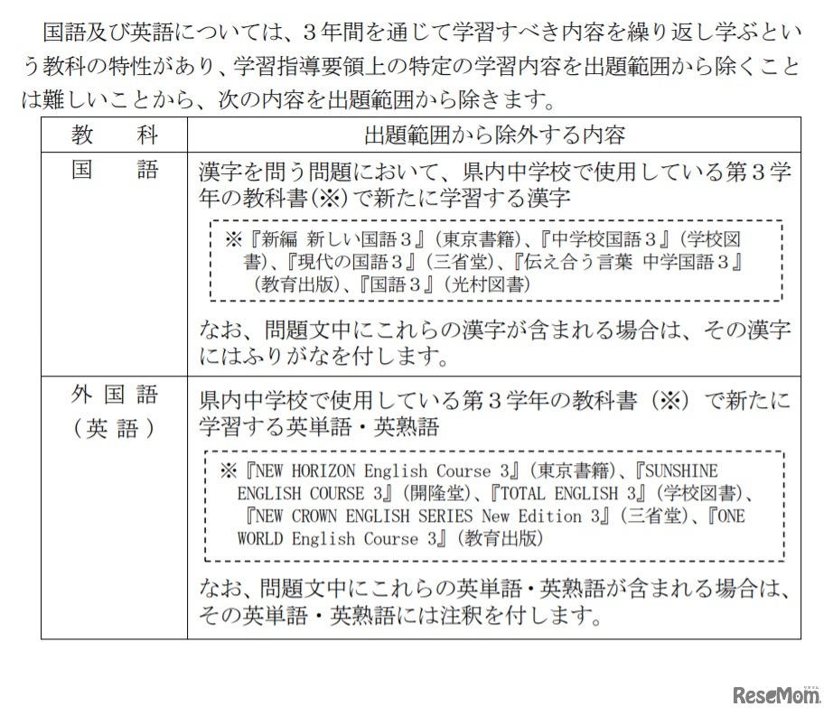 出題範囲から除外する内容（国語・英語）