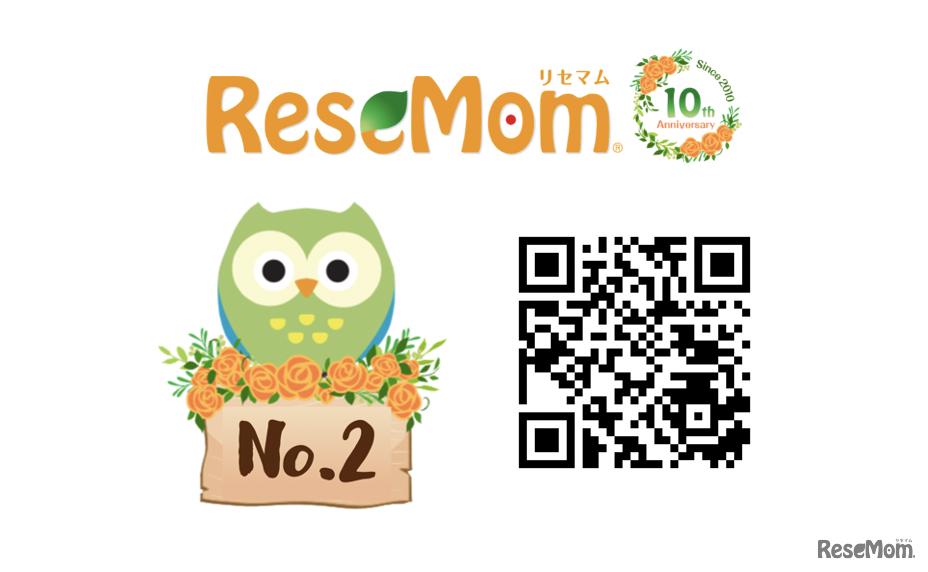 2020年10月20日から11月20日の1か月間「リセマム10周年記念クイズスタンプラリー」を開催する。参加費無料。人気記事を読んでクイズに答え10個のスタンプを集めると、編集部が厳選したプレゼントの抽選に応募できる。