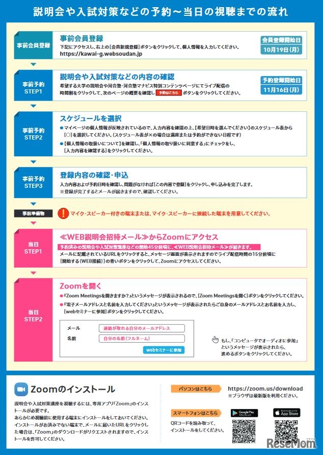全国主要大学入試説明会