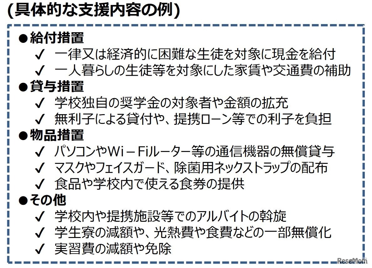 経済的に困難な学生のための具体的な支援内容の例