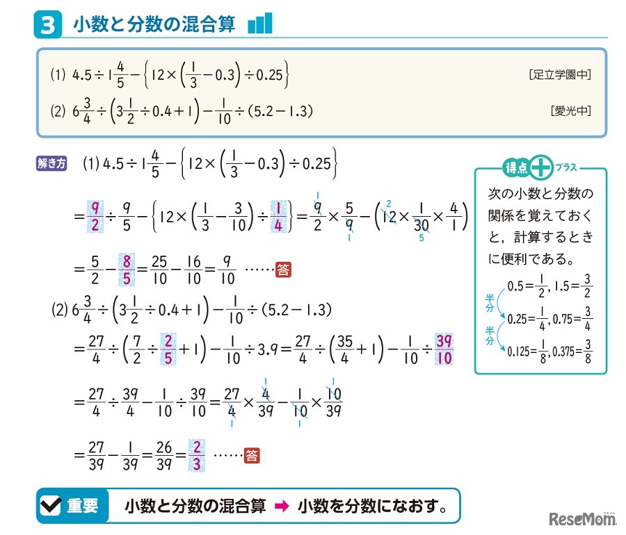 算数の紙面より