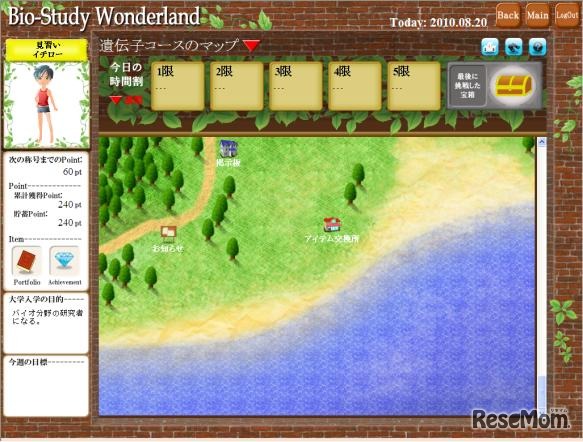 学習ワンダーランド