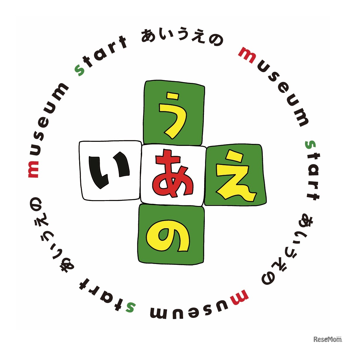 Museum Start あいうえの