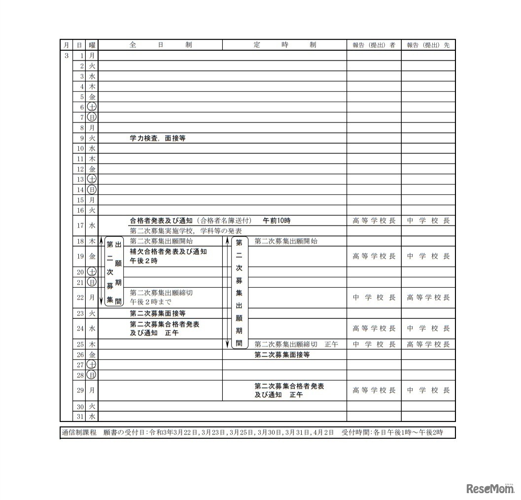 入学者選抜関係日程など