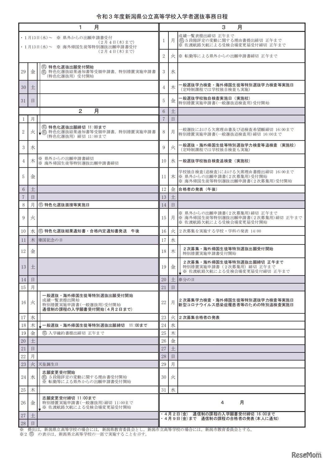 入学者選抜事務日程