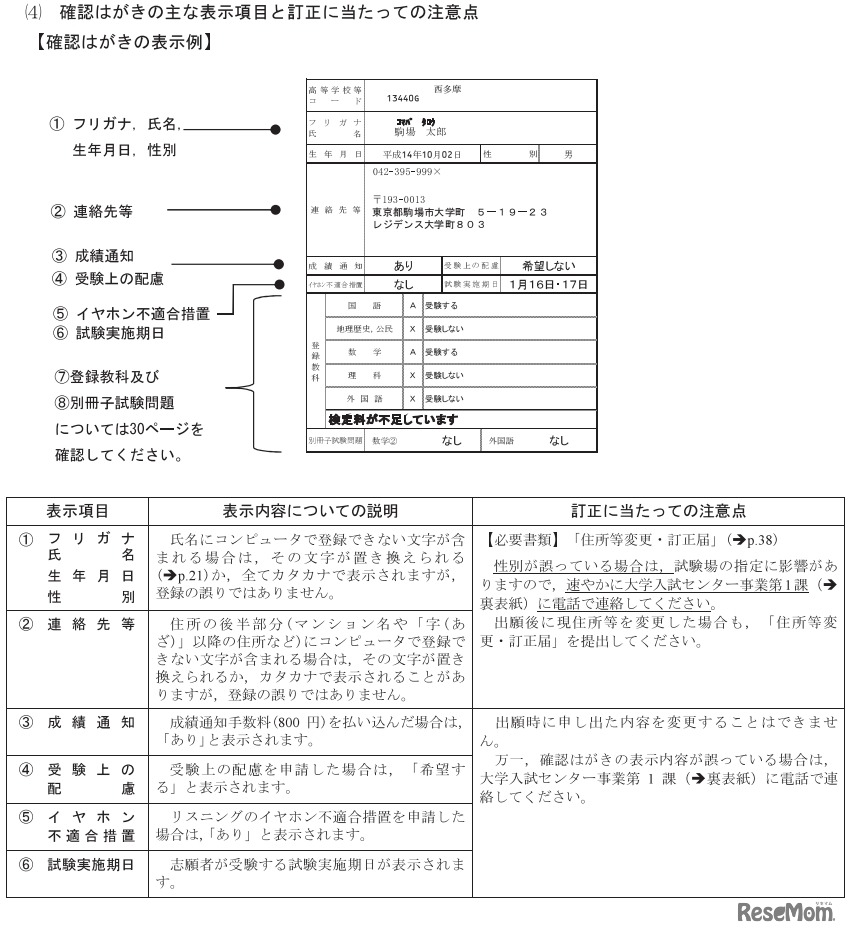 確認はがきのおもな表示項目と訂正にあたっての注意点