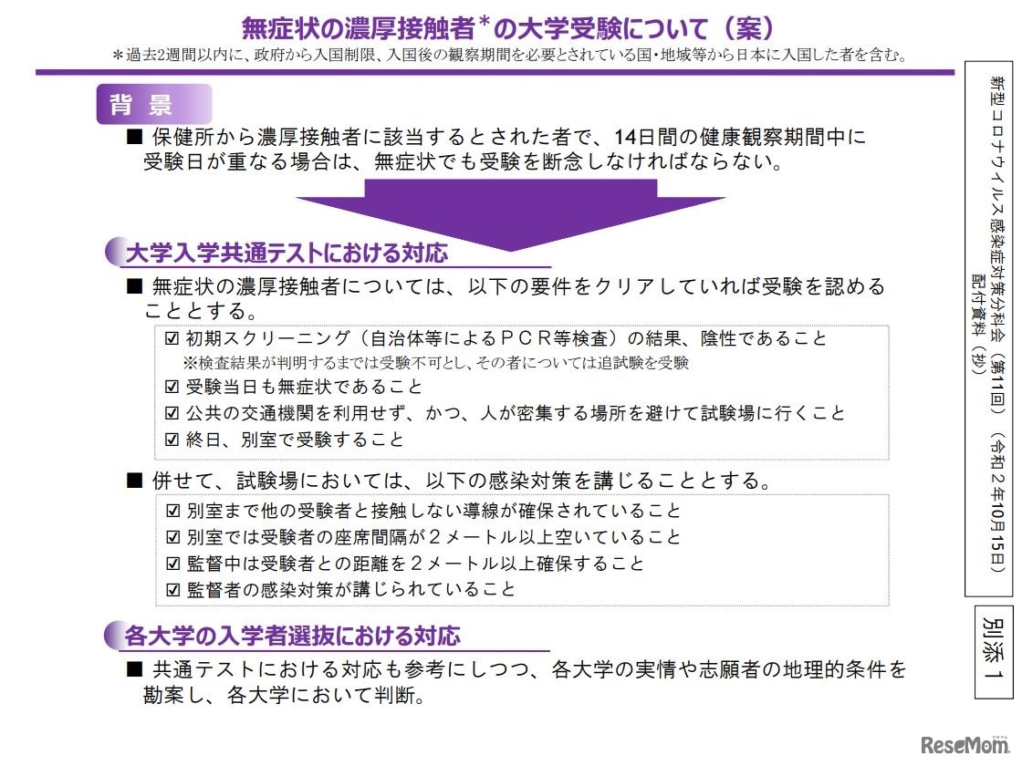 無症状の濃厚接触者の大学受験について