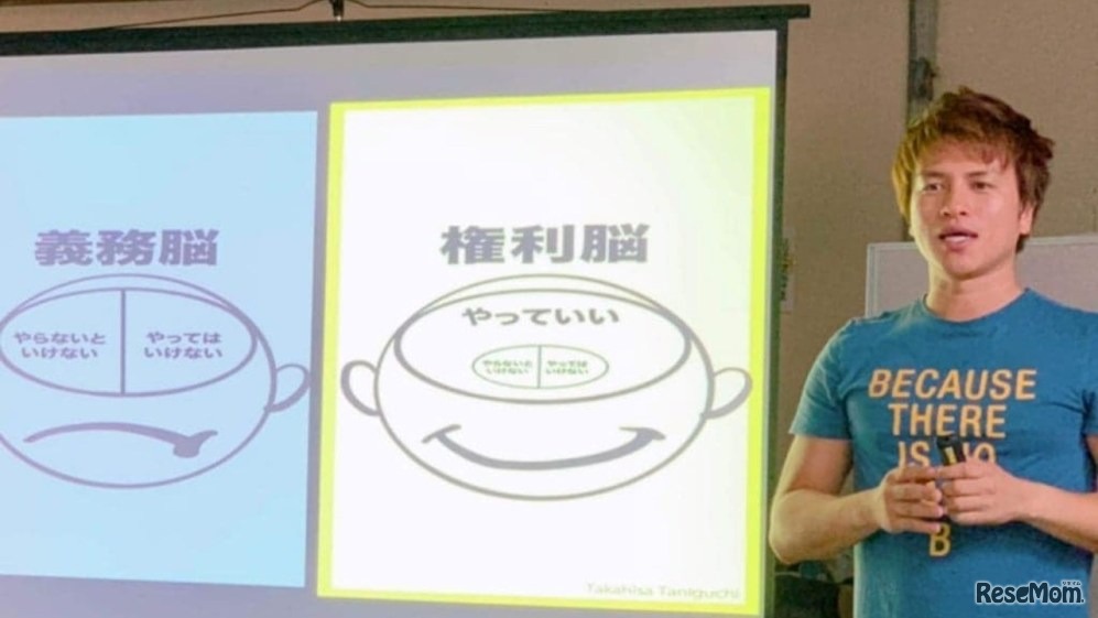 義務脳と権利脳