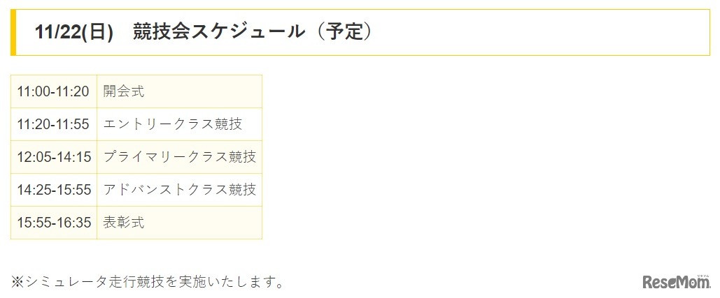 2020年11月22日の競技スケジュール（予定）