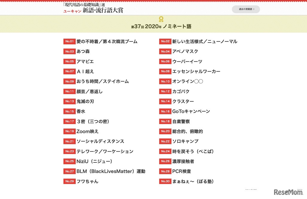 「現代用語の基礎知識」選「ユーキャン新語・流行語大賞」第37回 2020年 ノミネート語