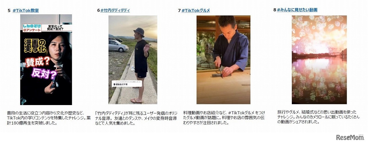 #TikTok流行語大賞2020 ノミネート30選