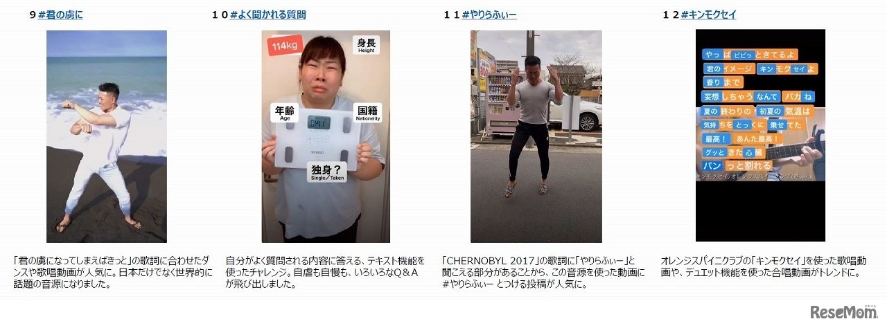 #TikTok流行語大賞2020 ノミネート30選