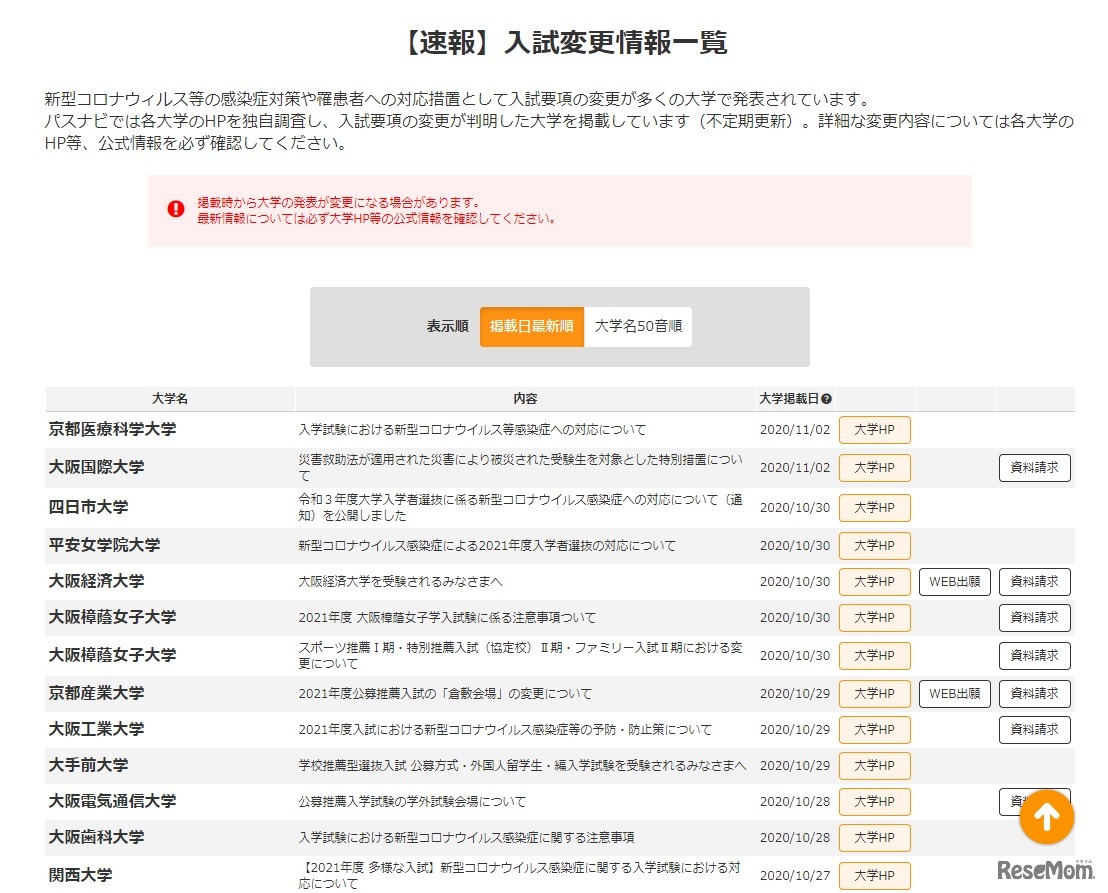 入試変更情報一覧（一部）