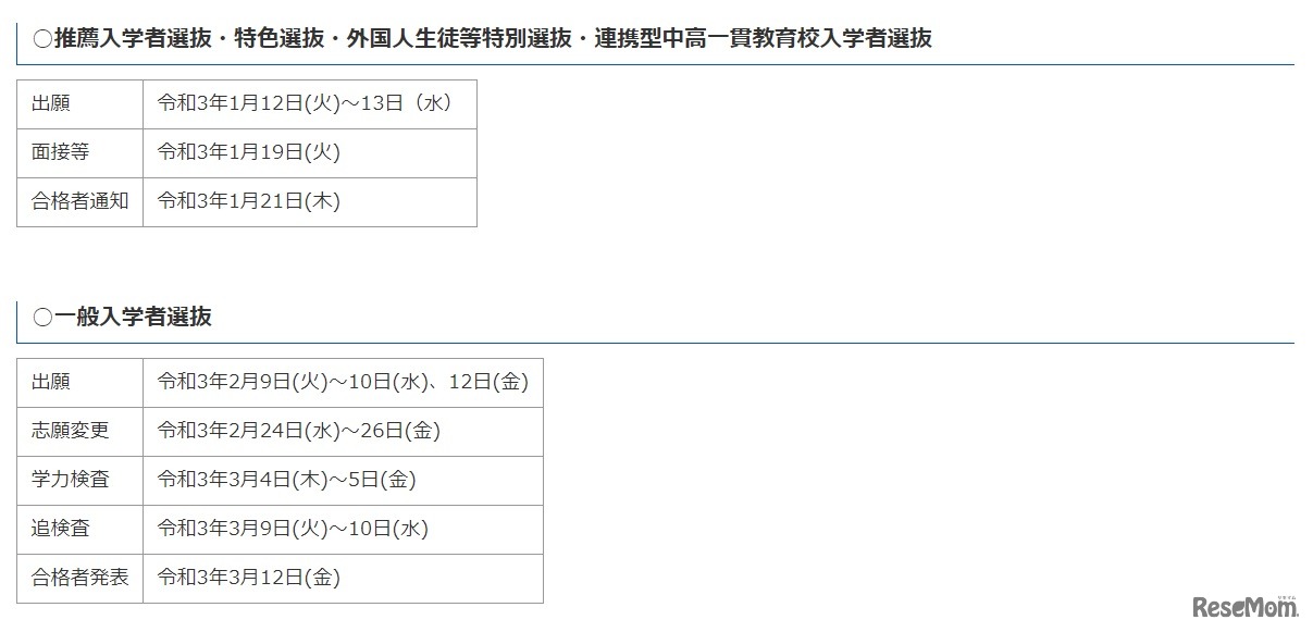 令和3年度 福井県立高等学校入学者選抜関係日程（推薦入学者選抜・特色選抜・外国人生徒等特別選抜・連携型中高一貫教育校入学者選抜／一般入学者選抜）