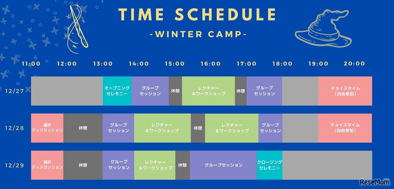 タイムスケジュール