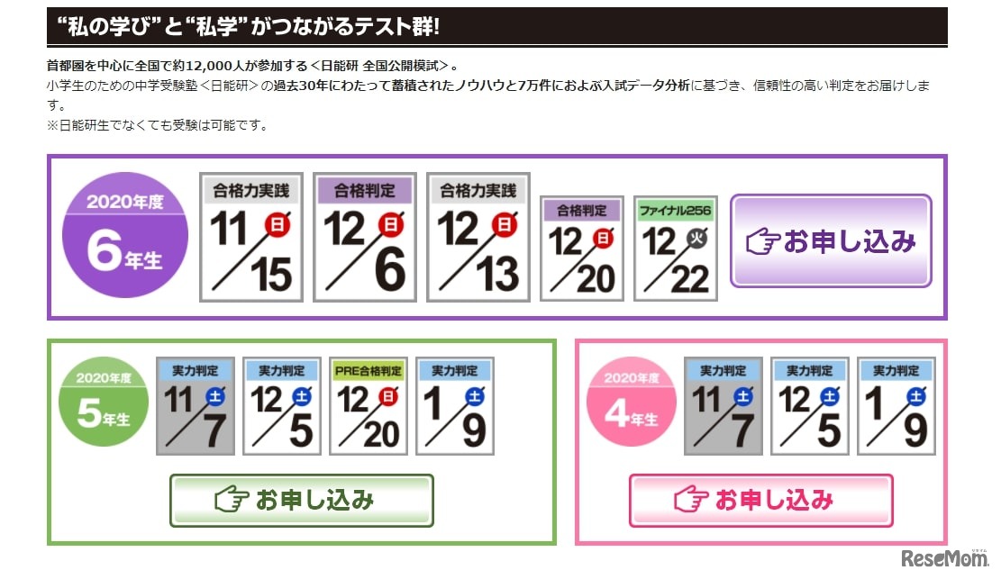 日能研 全国公開模試