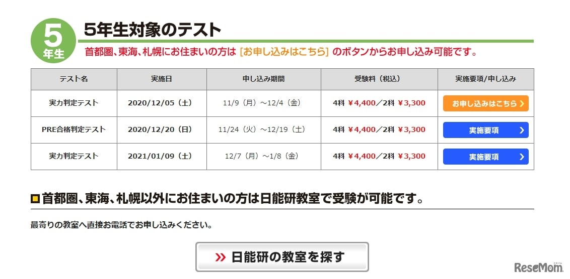 5年生対象のテスト