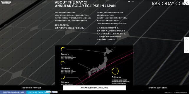 プロジェクトサイト 