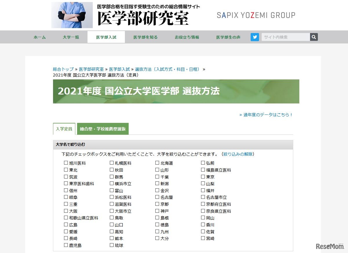 2021年度国公立大学医学部・医学科の入学定員