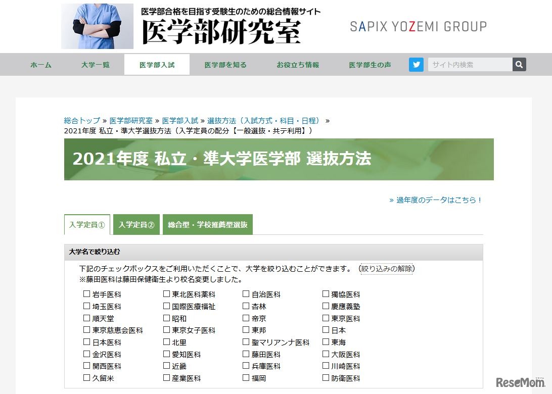 2021年度私立・準大学医学部・医学科の入学定員