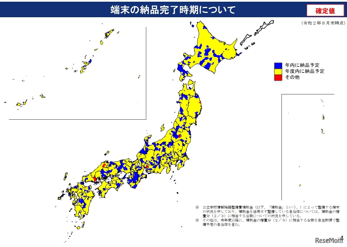 端末の納品完了時期について