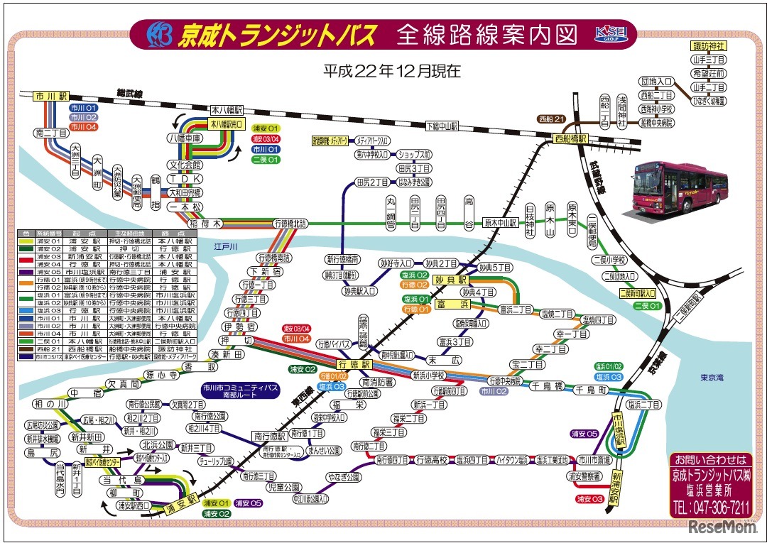 京成トランジットバス路線図