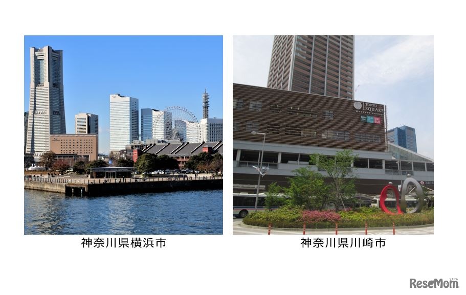 1位の神奈川県横浜市と神奈川県川崎市