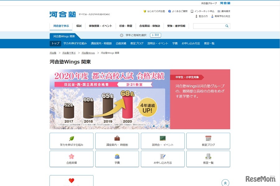 河合塾Wings関東