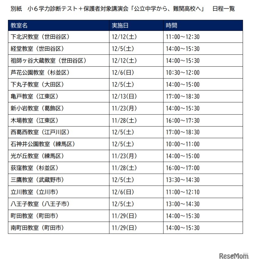 小6学力診断テスト＋保護者対象講演会「公立中学から、難関高校へ」日程一覧