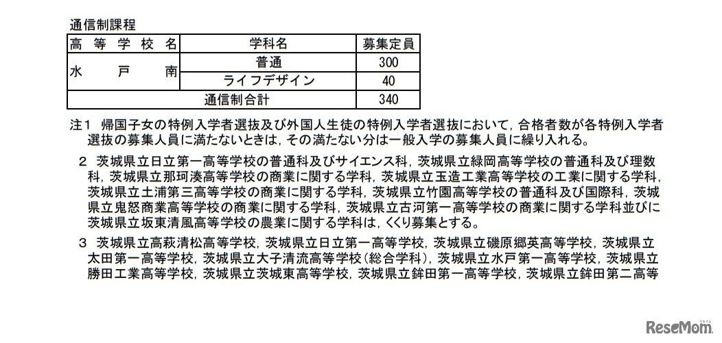 令和3年度茨城県立高等学校第1学年生徒募集定員について