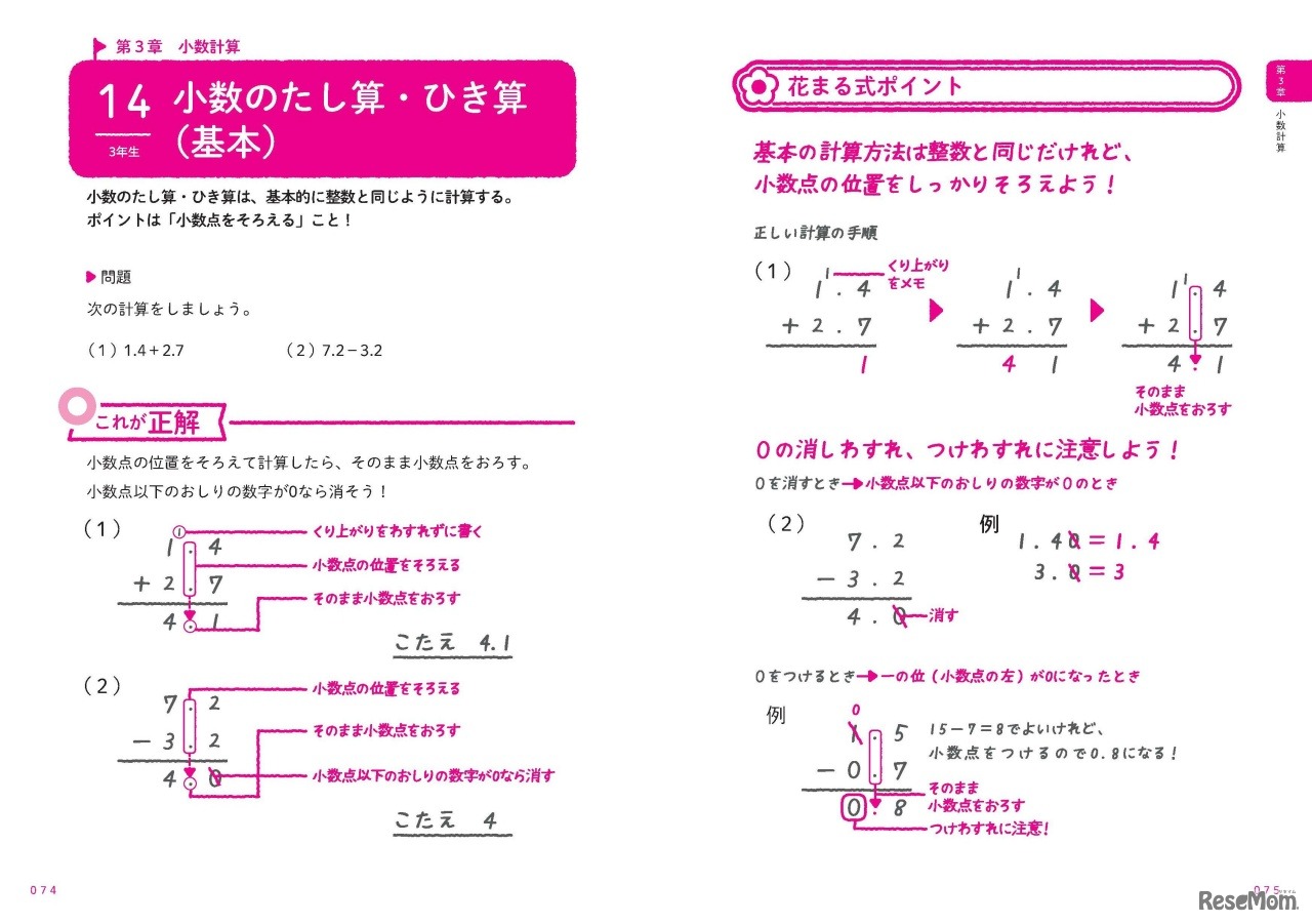 中面ページ（イメージ）