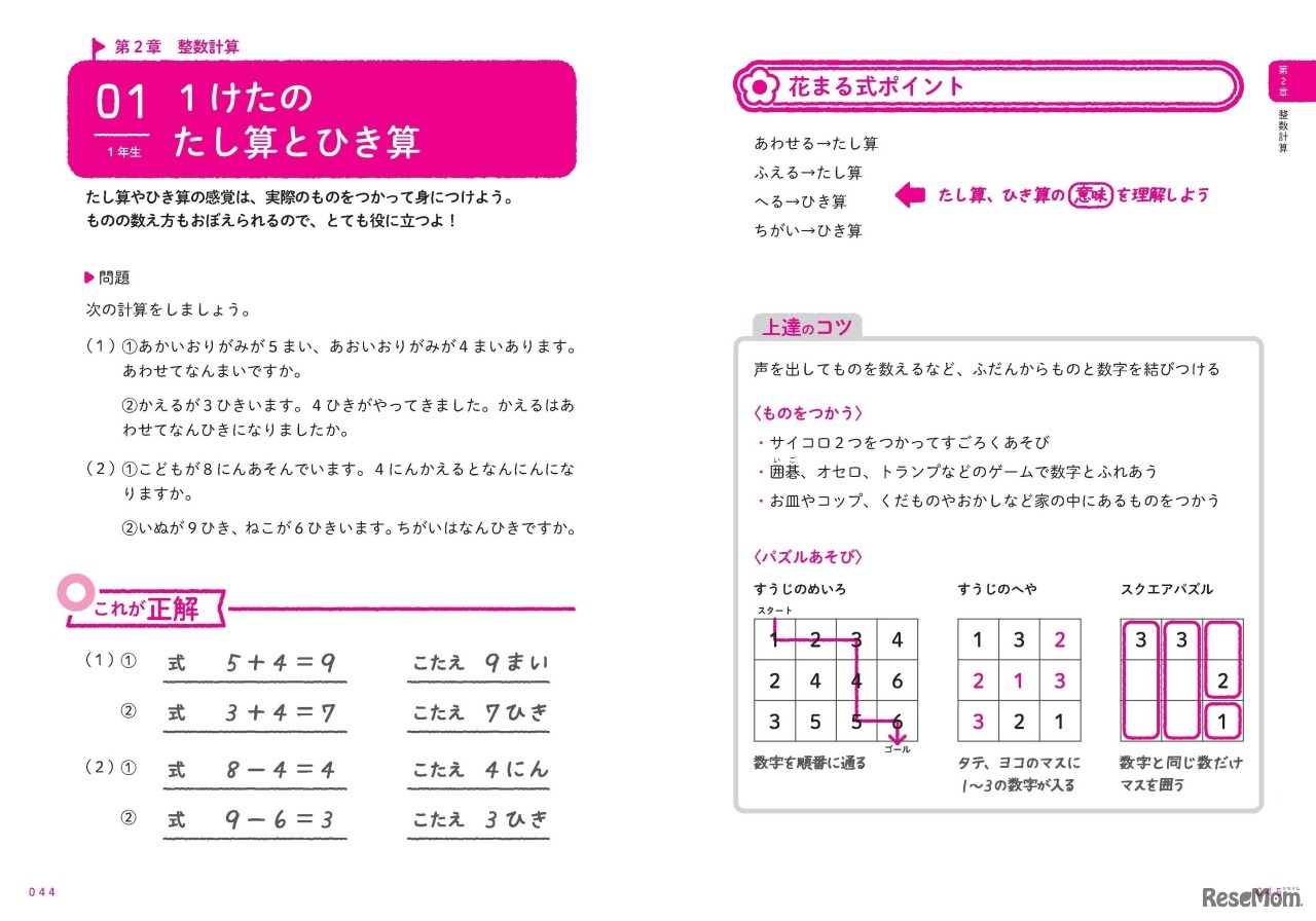 中面ページ（イメージ）