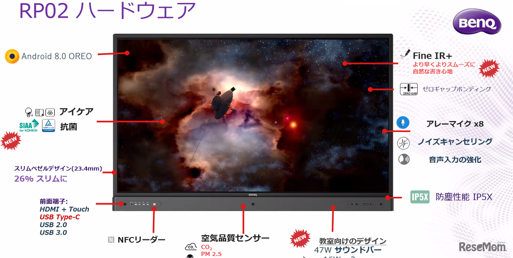 機能が進化しているRP02シリーズ