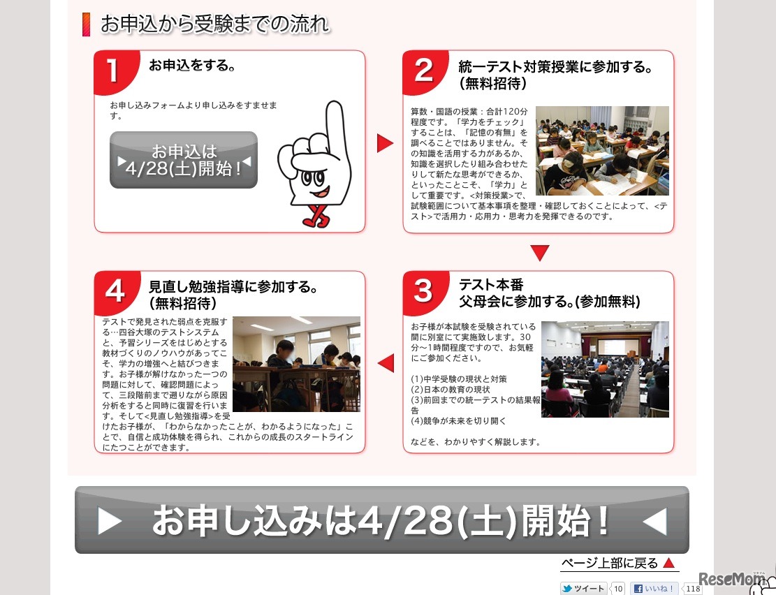 申し込みから受験までの流れ