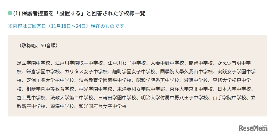 保護者控室を「設置する」と回答した学校