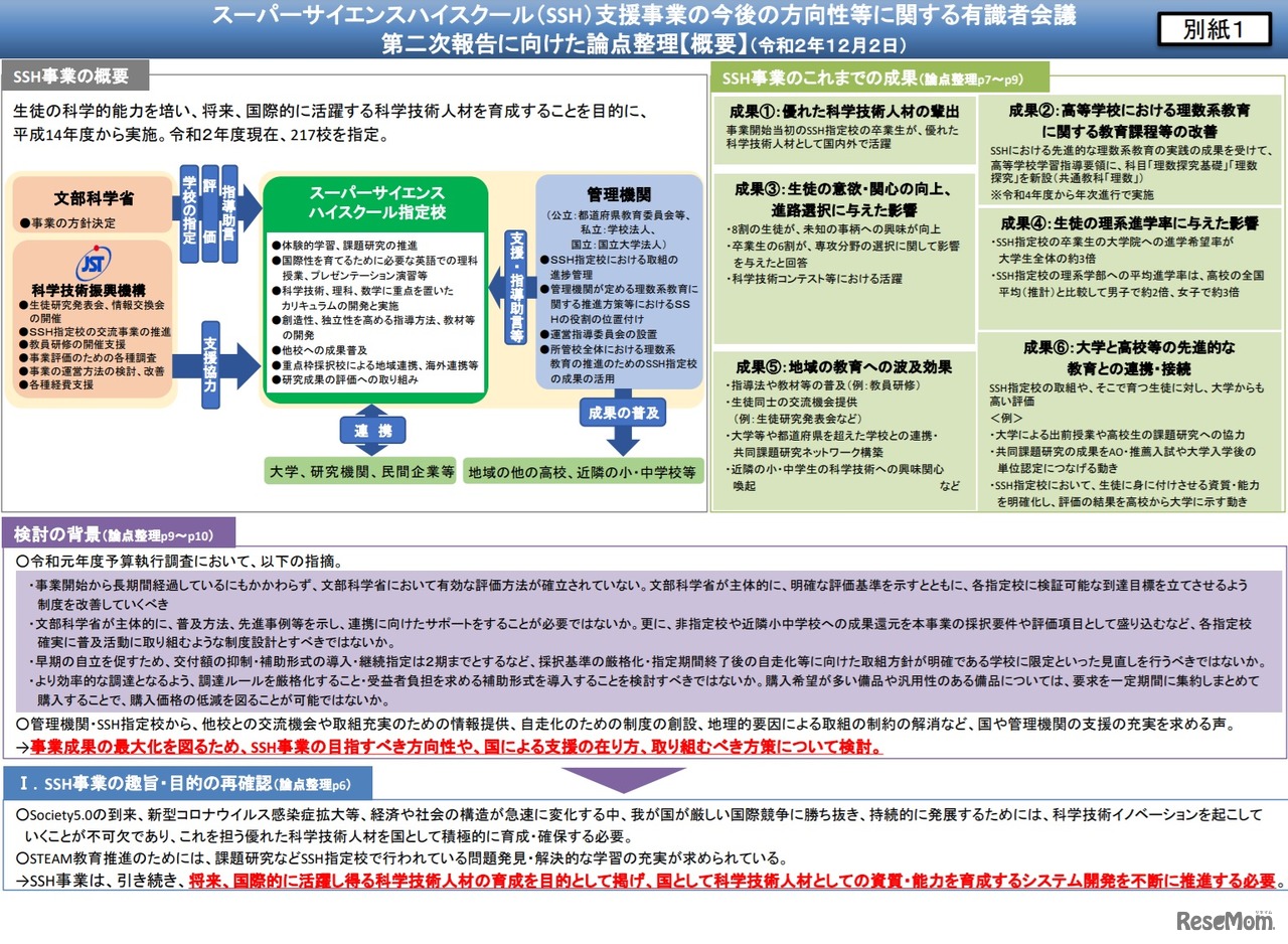 SSH支援事業の今後の方向性等に関する有識者会議 第二次報告書に向けた論点整理【概要】