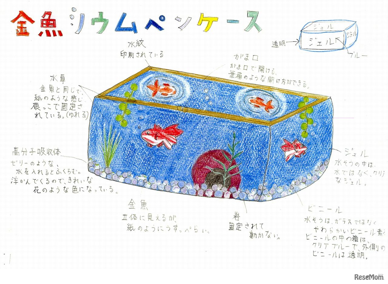 第23回ジュニア部門グランプリ