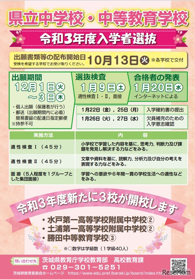 2021年度入学者選抜　リーフレット