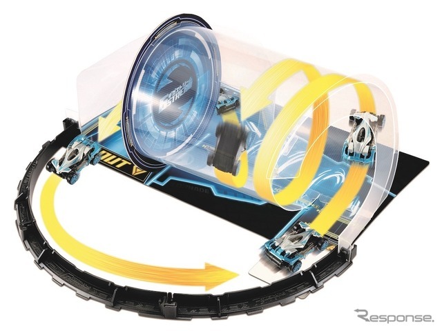 ギガストリーム GS-05 トルネードコースセット