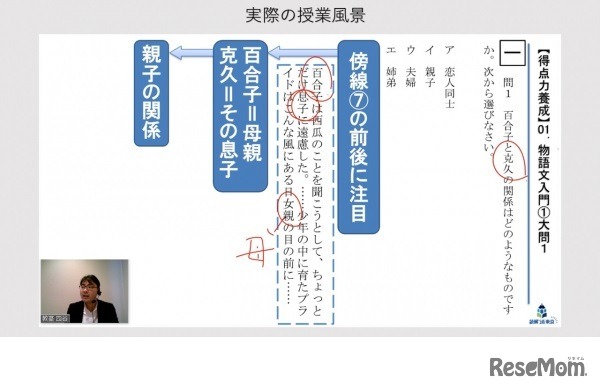 実際の授業風景