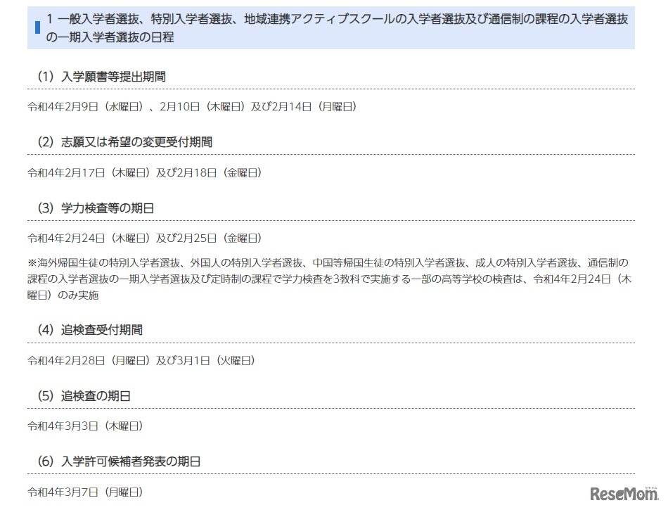 2022年度　千葉県県立高等学校入学者選抜の日程