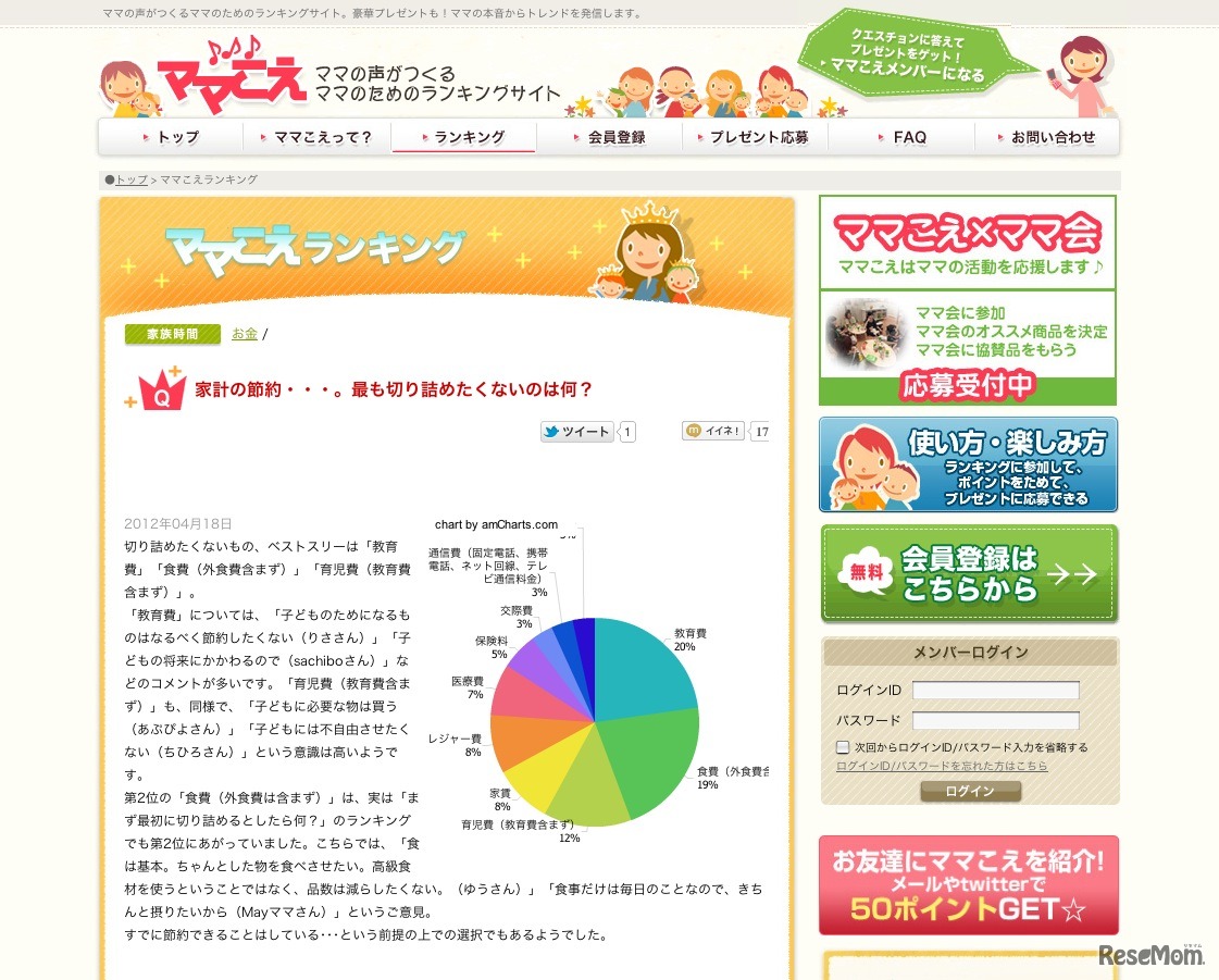 もっとも切り詰めたくないのは何？