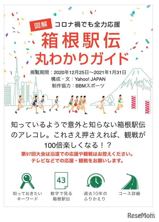 箱根駅伝丸わかりガイド