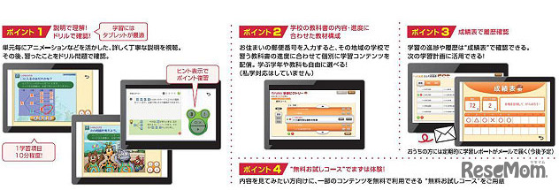 ドコモゼミ学研ビクトリーコース