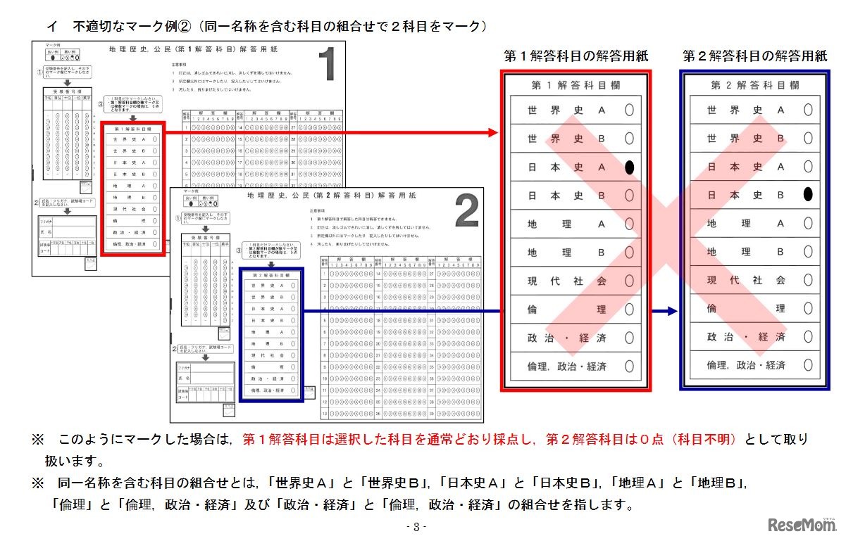 「地理歴史、公民」の不適切なマーク例（同一名称を含む科目の組合せで2科目をマーク）