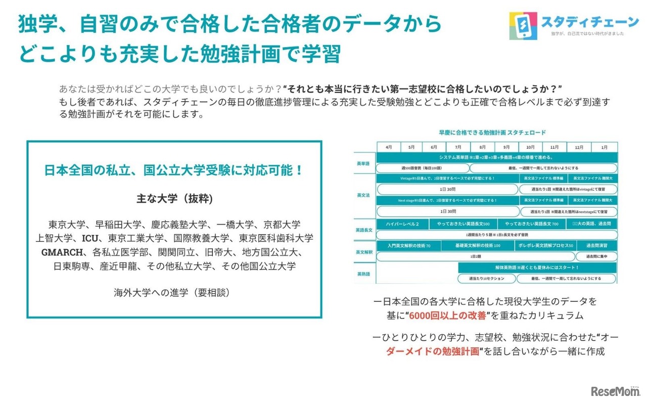 生徒の志望校合格から逆算した勉強計画を立てる