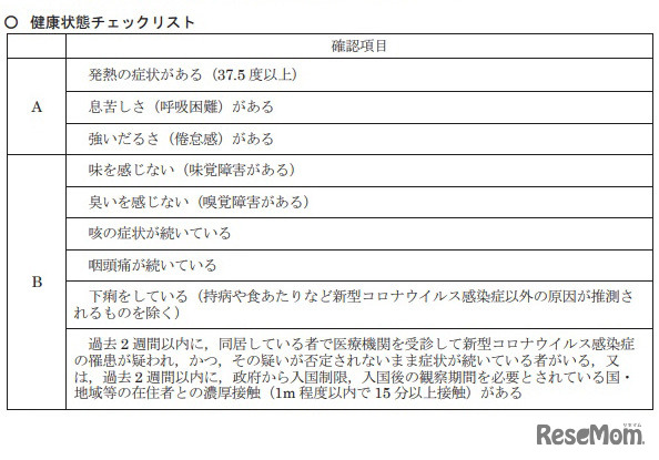 健康状態チェックリスト