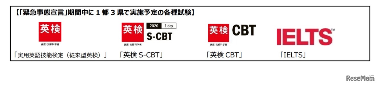 「緊急事態宣言」期間中に1都3県で実施予定の各種試験