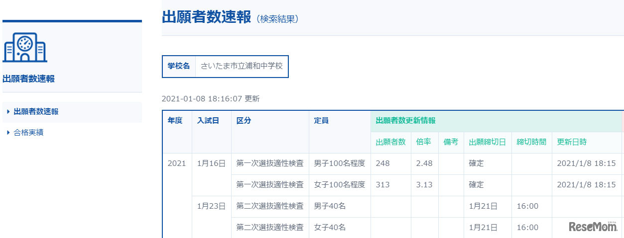 さいたま市立浦和中学