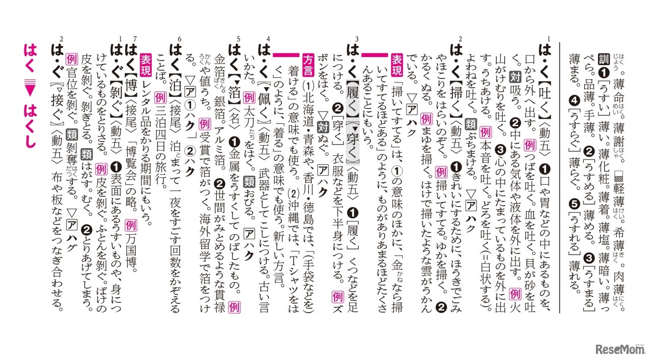 例解新国語辞典 第十版 紙面イメージ